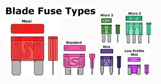 Micro 2 Blade Fuses (Qty 25) - 